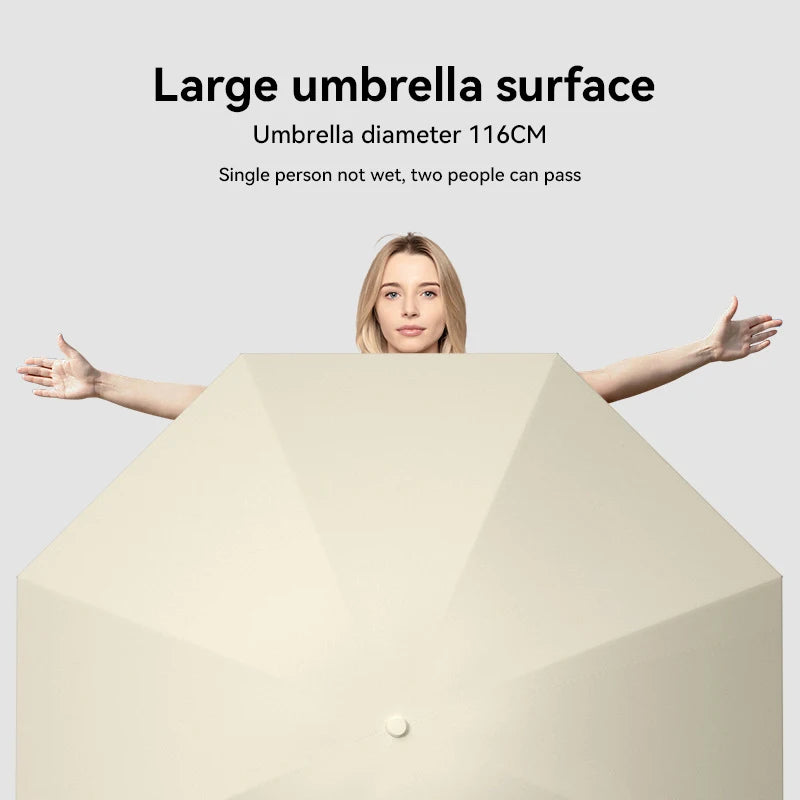 Xiaomi 12 Bone Extra Large Reinforced Wind-resistant Rain-resistant Dual-purpose UV-resistant Fully Automatic  Umbrella