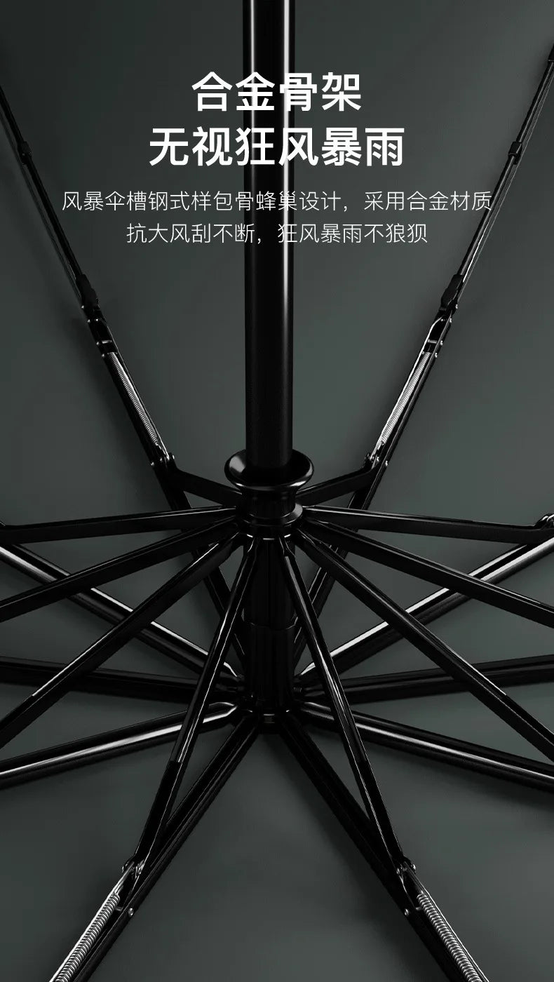 Xiaomi Umbrella for Night Reinforced Thickened Sunny Rain Umbrella Light Automatic Shrinkable Extra Large Folding Umbrella