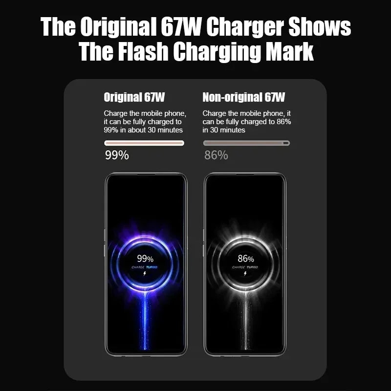 67W USB Fast Charger for Xiaomi 14 13 12 11 10 Ultra Redmi Note 12T 13 Pro Turbo Quick Charge Type C USB Charging Cable