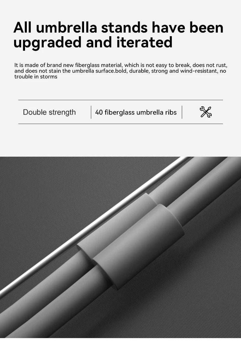 Xiaomi 12 Bone Extra Large Reinforced Wind-resistant Rain-resistant Dual-purpose UV-resistant Fully Automatic  Umbrella